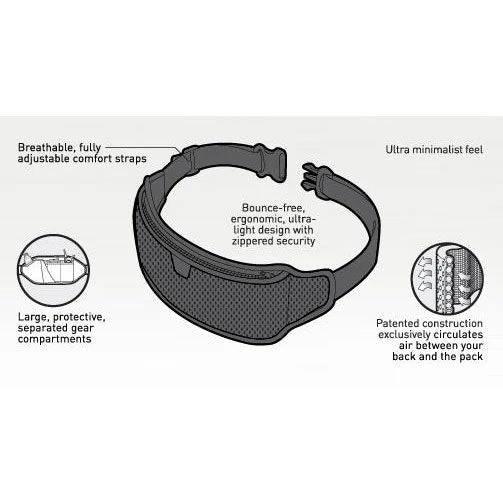 AirFlow Lite Pack - Wildberry 4 AirFlow Lite Pack - Wildberry - Image 2