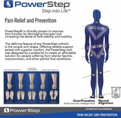 Pulse Sport Full Length Insole - Blue -Sports Store 81ggfMpIs L. AC UY575