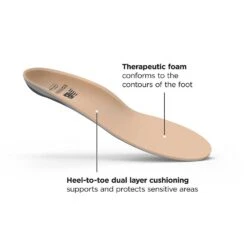 Superfeet Casual Therapeutic Cushion Insole -Sports Store fl6382bk 4