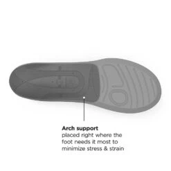 Superfeet Casual Metatarsal Support Insole -Sports Store fl6384bk 5